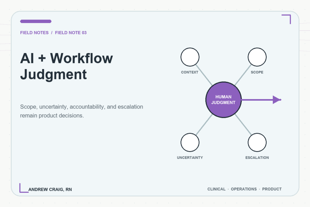 AI Does Not Remove Workflow Judgment