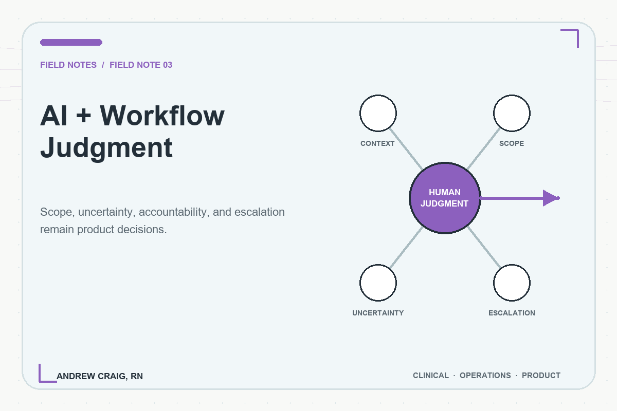 AI Does Not Remove Workflow Judgment