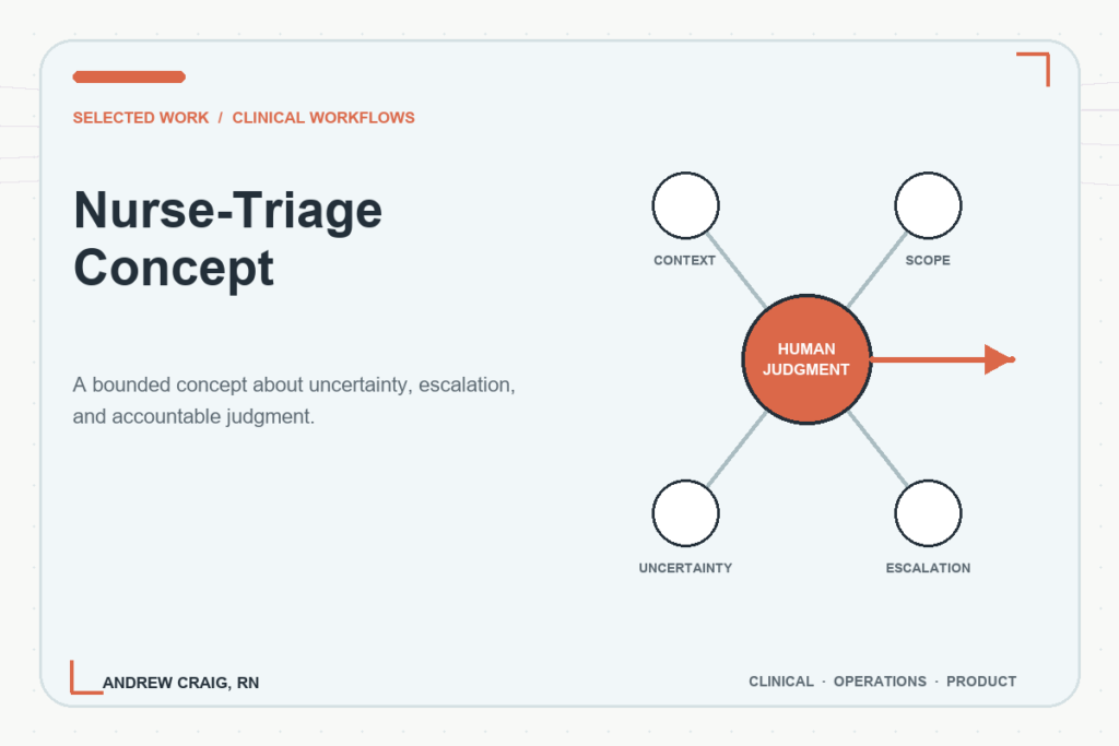 Nurse-Triage Concept