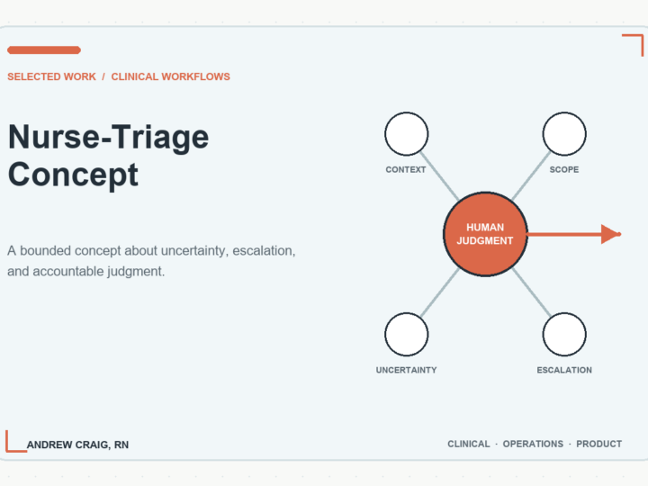 Nurse-Triage Concept